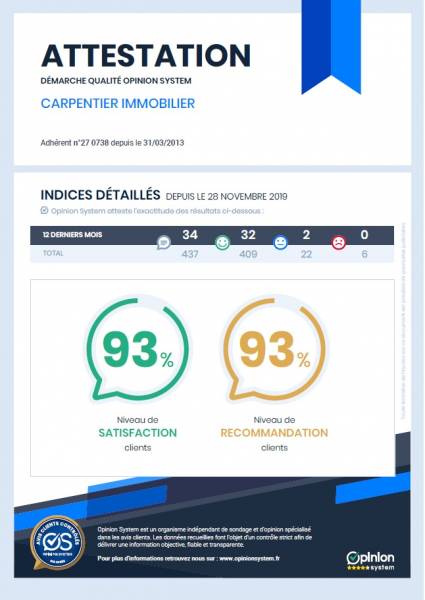 Maison traditionnelle au Cavé 4 chambres VAL DE REUIL Quartier du Cavé 